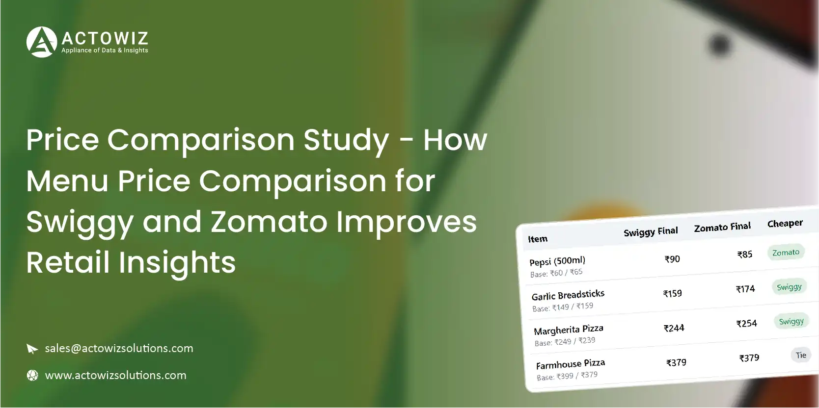 Navratri Mega Sale Price Tracking